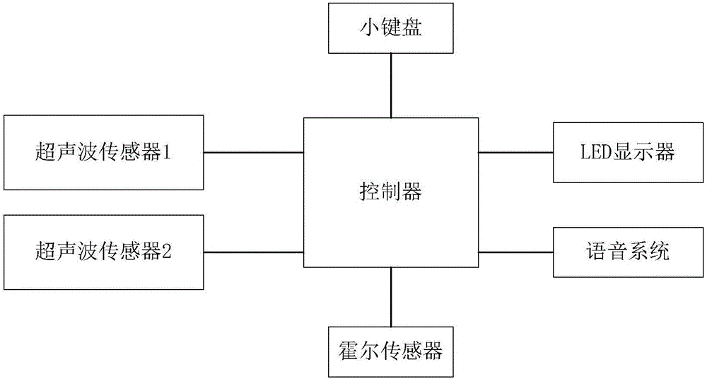 “bandaoyule”第64届艾美奖乔恩-克莱尔压倒“谢耳朵”获喜剧影帝(图2)